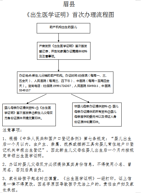 微信截图_20220509113815.png